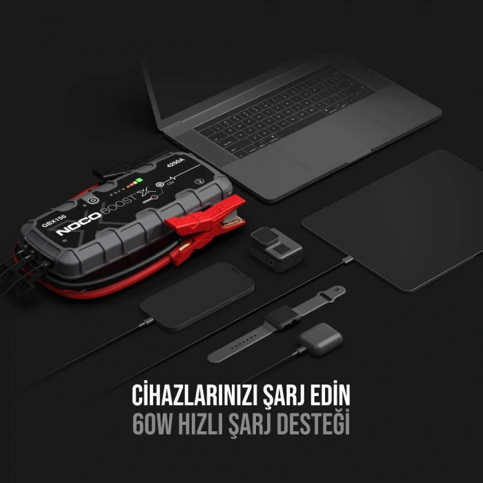 Noco Gbx155 12v 4250amp Ultrasafe Lityum Akü Takviye + Powerbank + Led Lamba