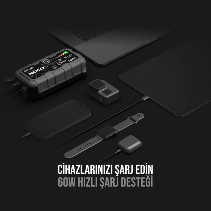 Noco Gbx45 12v 1250amp Ultrasafe Lityum Akü Takviye + Powerbank + Led Lamba