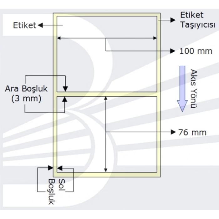 PG Etiket 100mmx76mm (Tek Kolonda 1li) , Toplam  570 ad (VELLUM)