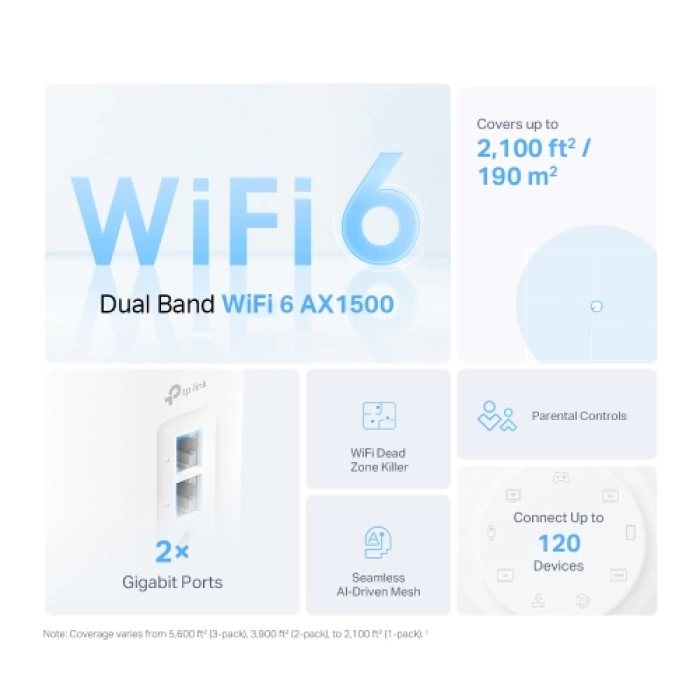 TP-LINK DECO-X10, AX1500, İkili Mesh, 1500Mbps, Dual Band, WiFi6, 2Port Gigabit Lan, 360m2 kapsama Alanı, Router, Geniş Alan İnternet Ağı Sağlayıcısı