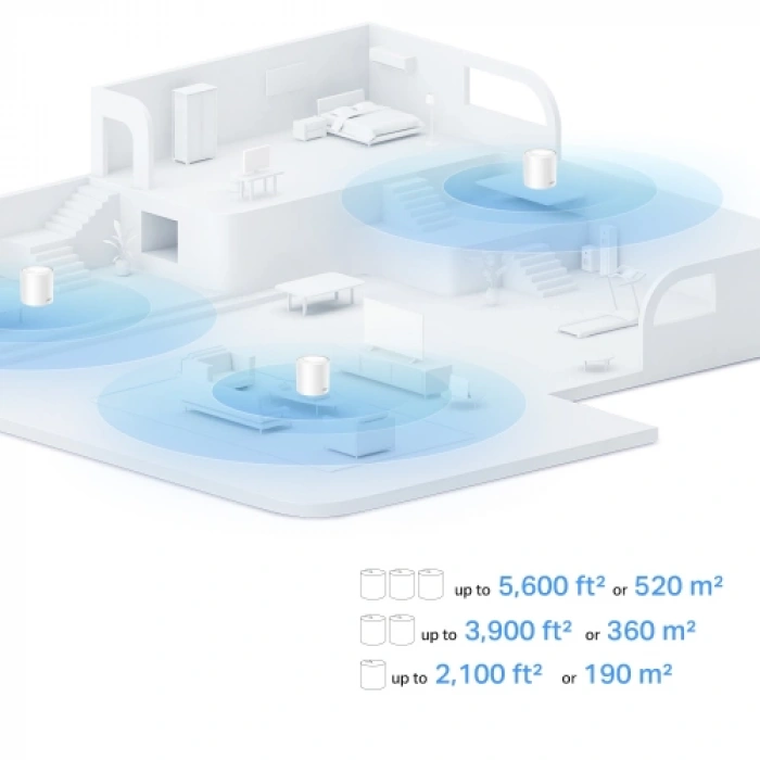 TP-LINK DECO-X10, AX1500, Tekli Mesh, 1500Mbps, Dual Band, WiFi6, 2Port Gigabit Lan, 190m2 kapsama Alanı, Router, Geniş Alan İnternet Ağı Sağlayıcısı