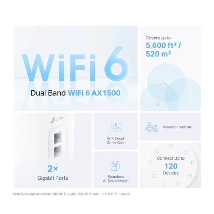 TP-LINK DECO-X10, AX1500, Tekli Mesh, 1500Mbps, Dual Band, WiFi6, 2Port Gigabit Lan, 190m2 kapsama Alanı, Router, Geniş Alan İnternet Ağı Sağlayıcısı