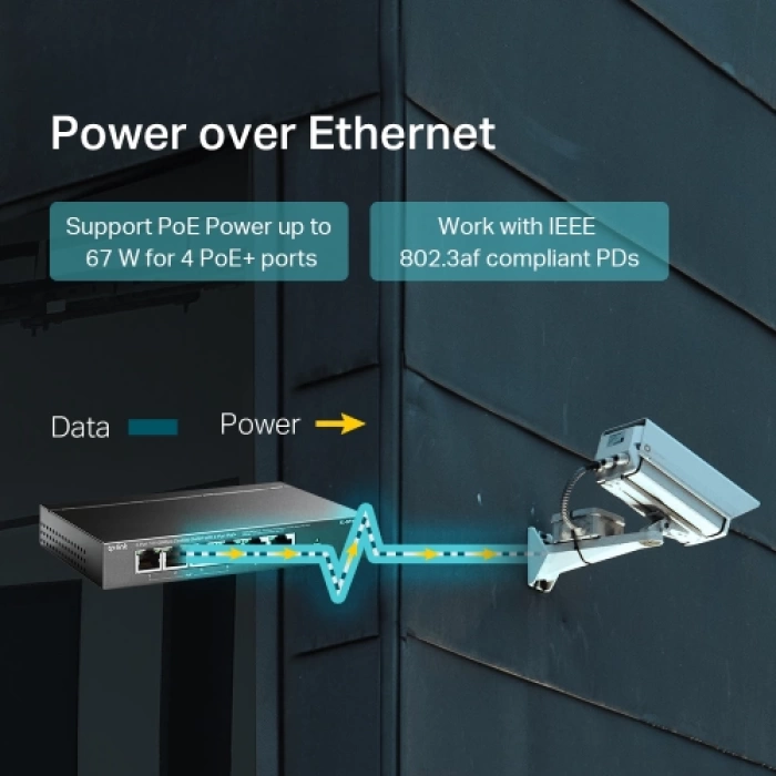 TP-LINK TL-SF1006P, 6 Port, MegaBit, 4 Port PoE 67W, Yönetilemez, Metal Kasalı Switch