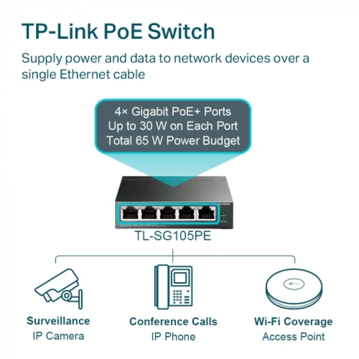TP-LINK TL-SG105PE, 5 Port, GigaBit, 4 Port Poe, 65W, Easy Smart, Yönetilebilir, Metal Kasa, Masaüstü Switch