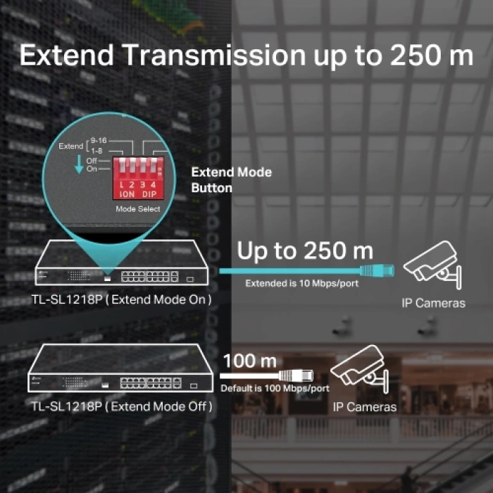 TP-LINK TL-SL1218P, 16 Port, Megabit, PoE 150W, 2 Port Gigabit Lan, 1 Port Gigabit Combo SFP, Yönetilemez, Rackmount, Switch