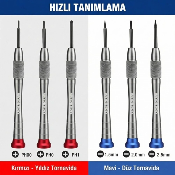 Workpro Wp200549 6 Parça Profesyonel S2 Manyetik Saatçi Tornavida Seti