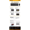 A4-Tech KM-72620D USB Standart Türkçe Q Klavye/Mouse Set