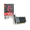 Afox Radeon R5 220 2gb 64bıt Ddr3 Pcı-express 2.0 Ekran Kartı Afr5220-2048d3l4