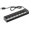 Dark Dk Ac Usb272 7 Port Anahtarlı Usb2.0 Hub