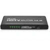 Enkado Ekd-hs14 Hdmı 4 Port Çoklayıcı 4k