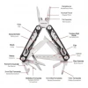 İzeltaş 14000005270 155 Mm Multi Tool Pro (15 Fonksiyonlu)
