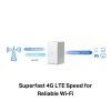 MERCUSYS MB110-4G, N300, 2Port, 300Mbps, Sim Kart Yuvalı, 4G-LTE, Router