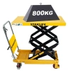 Stanley Xx800 800kg Profesyonel Çift Makaslı Platform
