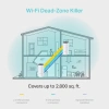 TP-LINK DECO-M4, AC1200, İkili Mesh, 1200Mbps, Dual Band, 2Port Gigabit Lan, 260m2 kapsama Alanı, Router, Geniş Alan İnternet Ağı Sağlayıcısı
