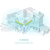 TP-LINK DECO-X50, AX3000, Üçlü Mesh, 3000Mbps, Dual Band, WiFi6, 3Port Gigabit Lan, 600m2 kapsama Alanı, Router, Geniş Alan İnternet Ağı Sağlayıcısı