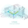 Tp-link Deco X50-outdoor 1li Wi-fi 6 Ax3000 Dış Mekan Mesh Wifi Sistemi