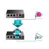TP-LINK TL-SG105PE, 5 Port, GigaBit, 4 Port Poe, 65W, Easy Smart, Yönetilebilir, Metal Kasa, Masaüstü Switch