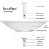 UBIQUITI PBE-5AC-620, PowerBeam, 5Ghz, 450Mbps, 29dBi Anten, Dış Ortam Access Point