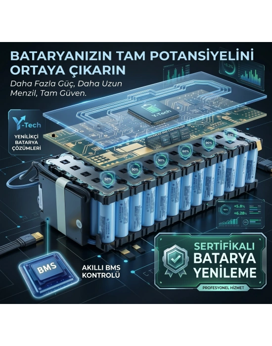 Bataryamı Yenilemek İstiyorum
