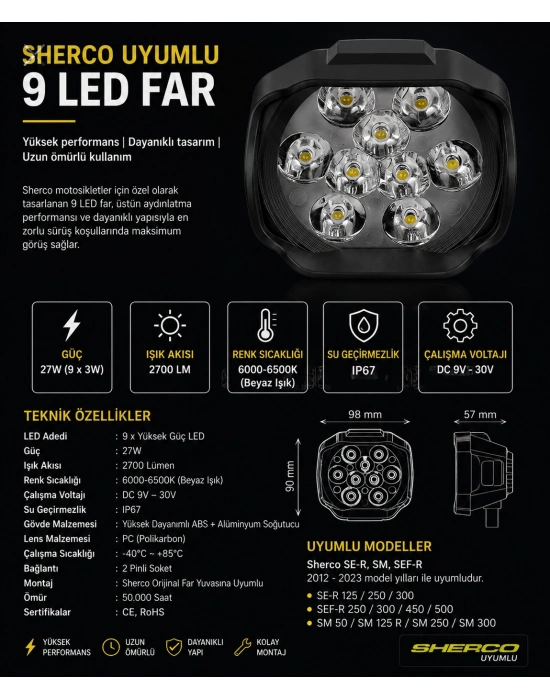 SHERCO 2012-2023 ALY LED Far Serisi