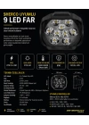 SHERCO 2012-2023 ALY LED Far Serisi