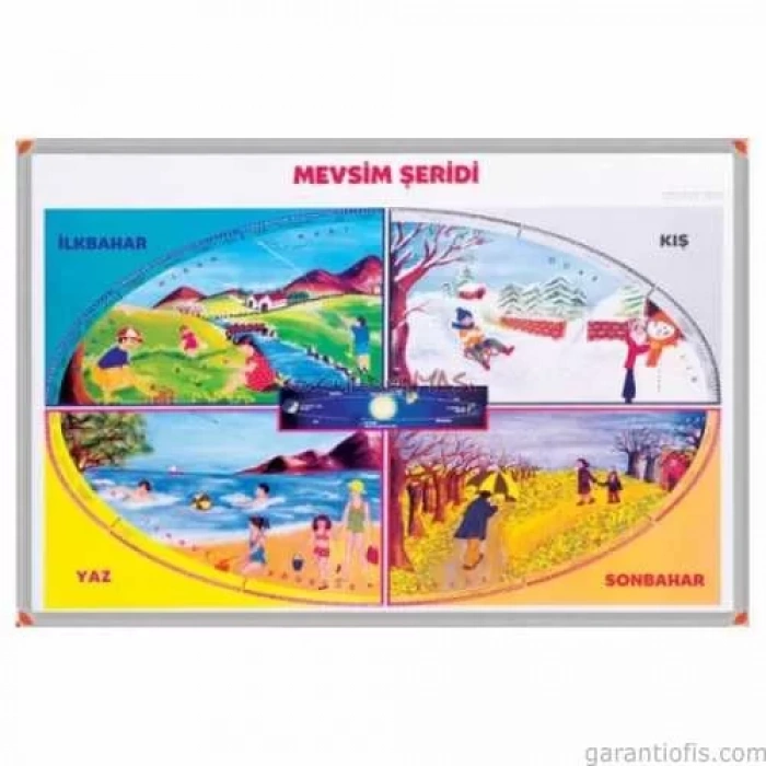 Panda PAN 512 Alüminyum Çerçeve Mevsimler Tablosu (70x100 cm)