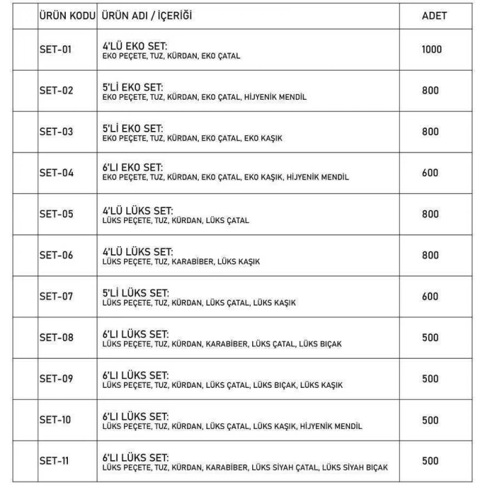 5′li Eko Set (SET-03) - 100 Adet