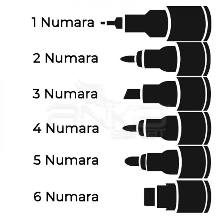 Schmincke Aero Color Boş Marker Liner