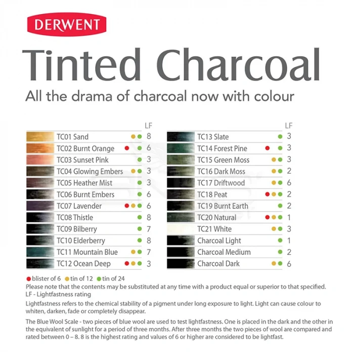Derwent Tinted Charcoal Sulandırılabilen Renkli Füzen Kalem 24lü Set