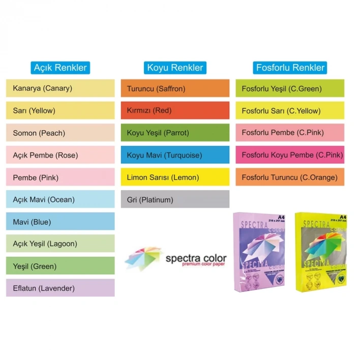 Spectra Color Fotokopi Kağıdı Pembe A4 500lü