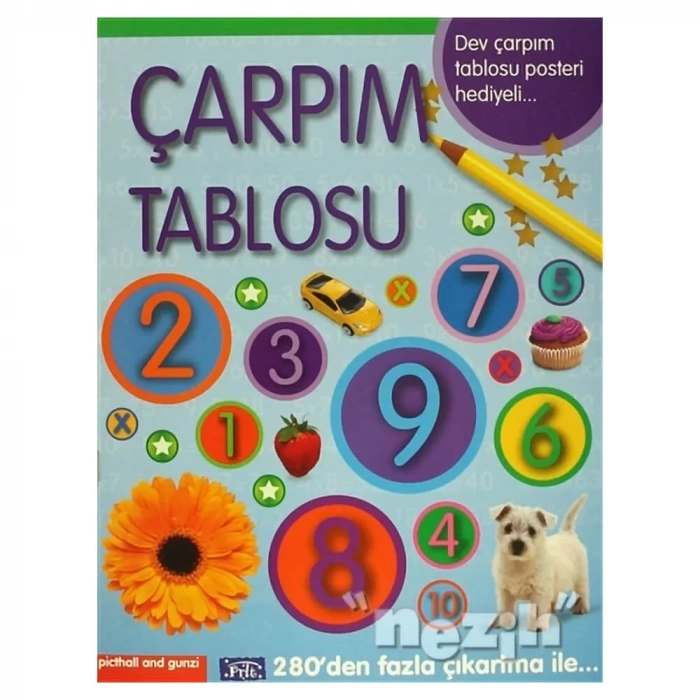 Çarpım Tablosu