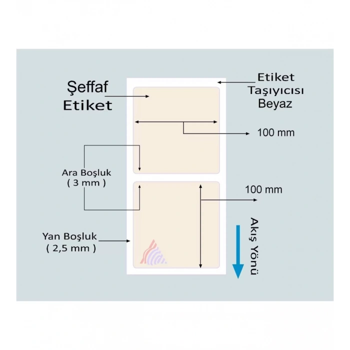 250li Sarım Pvc Şeffaf Etiket 100 x 100