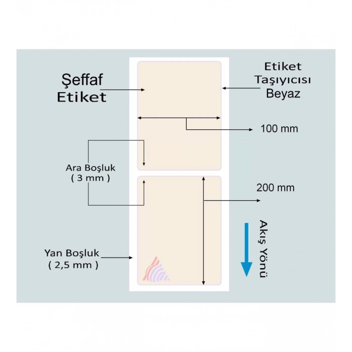 150li Sarım Pvc Şeffaf Etiket 200 x 100