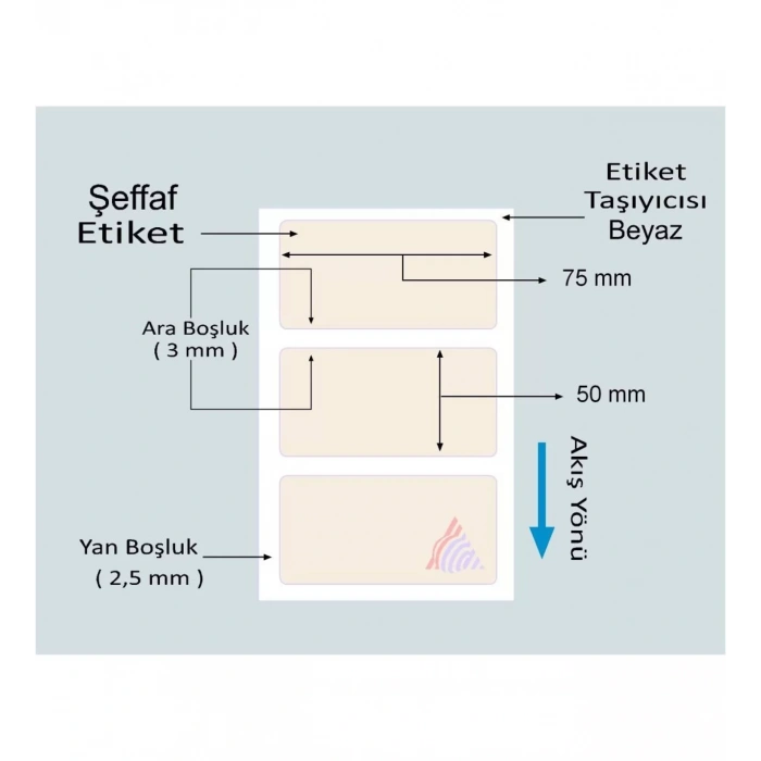 750li Sarım Pvc Şeffaf Etiket 50 x 75