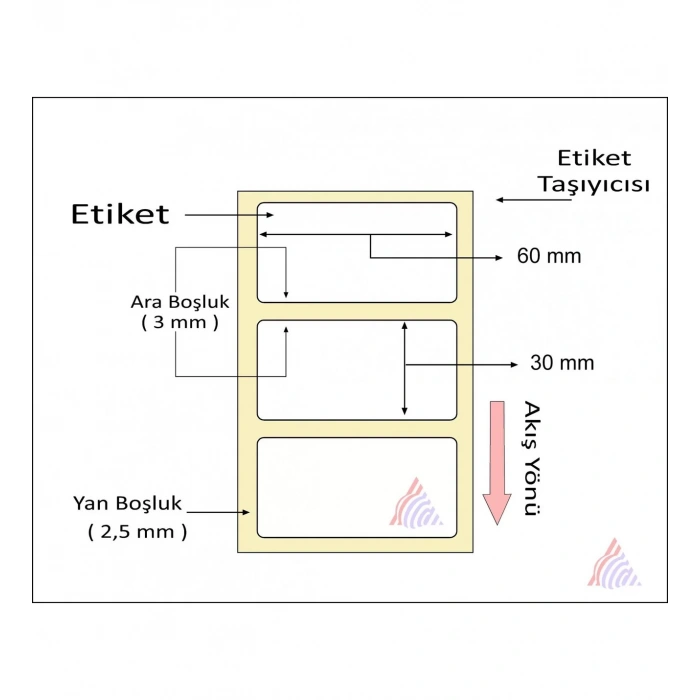 1000li Sarım Tekli Silver Mat Barkod Etiketi 30 x 60