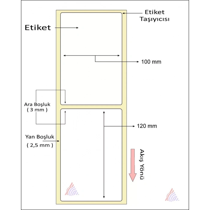 KUŞE BARKOD ETİKETİ 120X100 300´LÜ