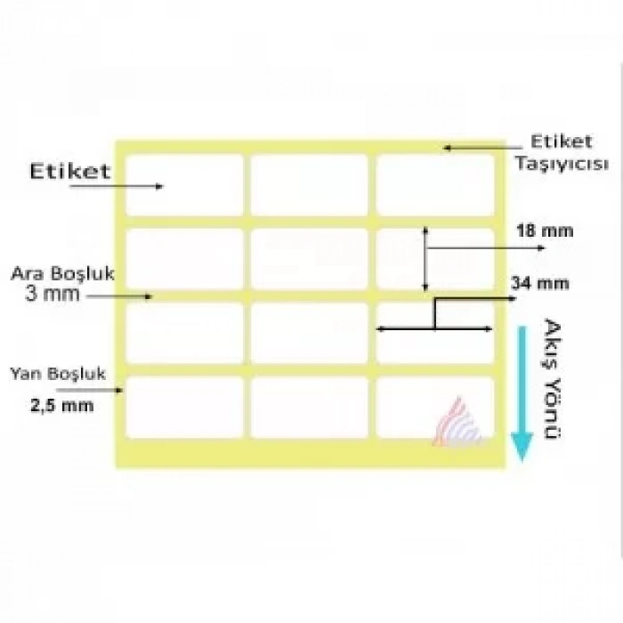 KUŞE BARKOD ETİKETİ 18X34 3´LÜ 3.000´Lİ