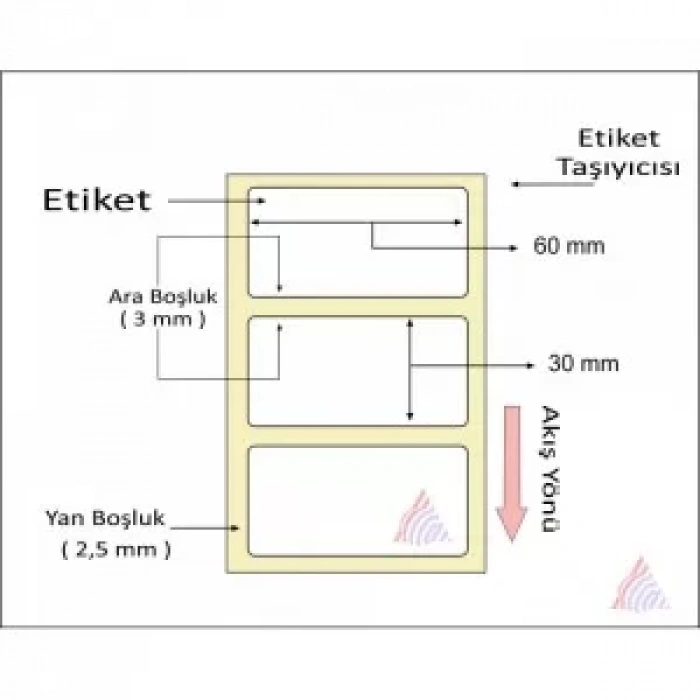 KUŞE BARKOD ETİKETİ 30X60 TEKLİ 1000 LİK
