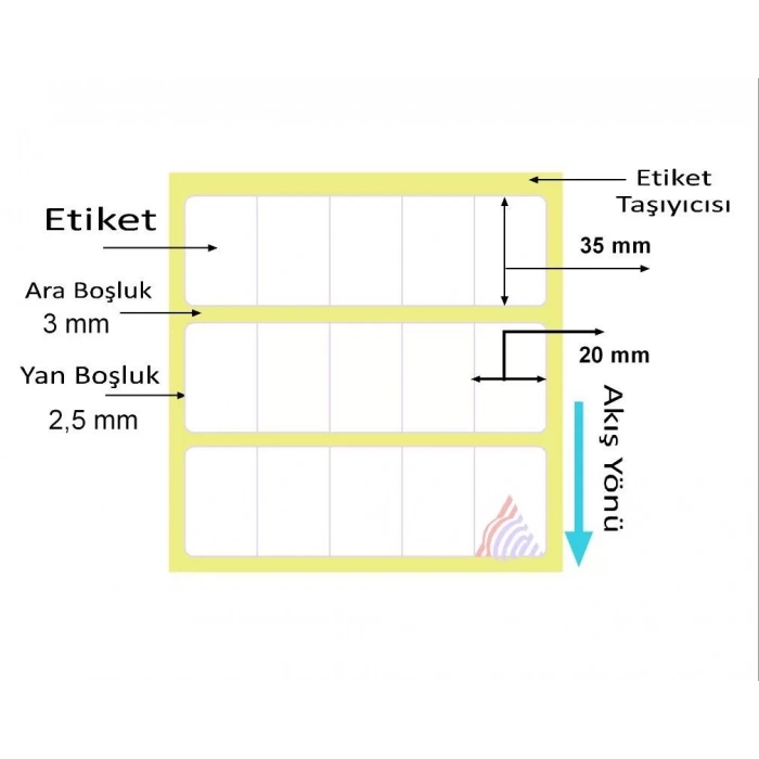KUŞE BARKOD ETİKETİ 35X20 KUŞE 5´Lİ 5.000´Lİ