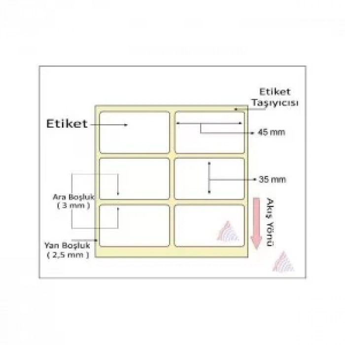 KUŞE BARKOD ETİKETİ 35X45 2000´Lİ
