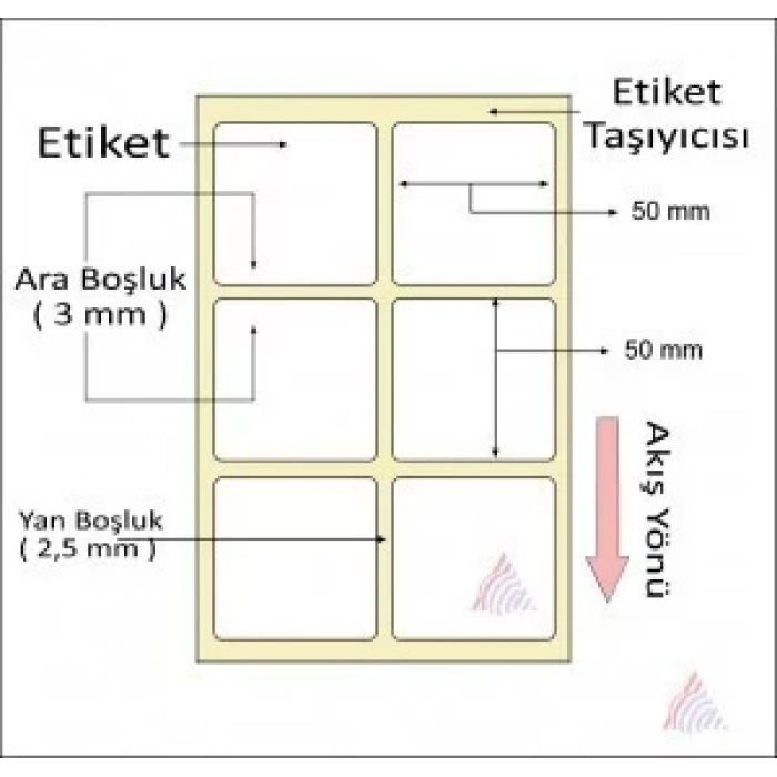 KUŞE BARKOD ETİKETİ 50X50 2 Lİ 1500 LÜ