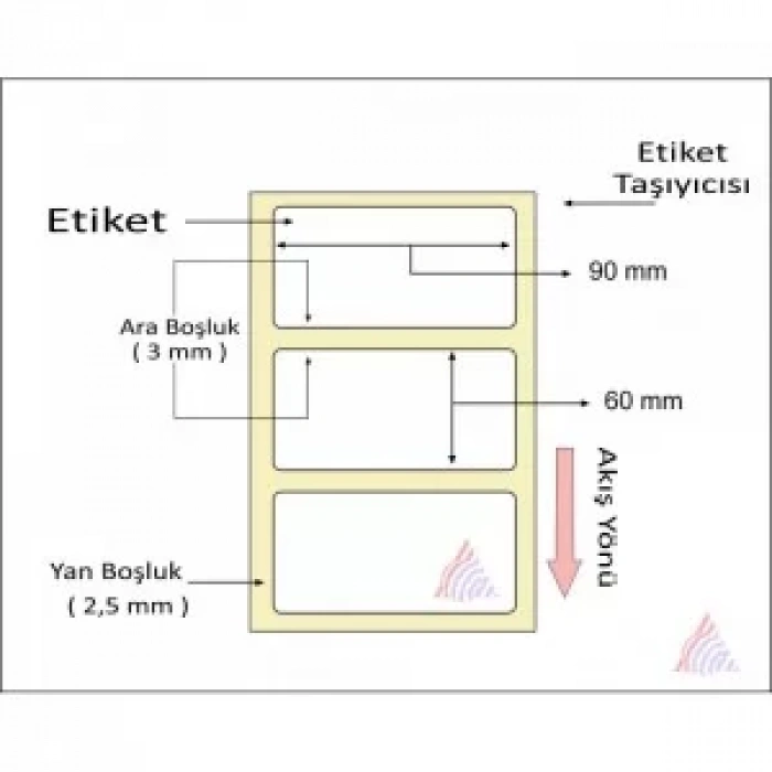 TERMAL BARKOD ETİKETİ 60X90 750´Lİ