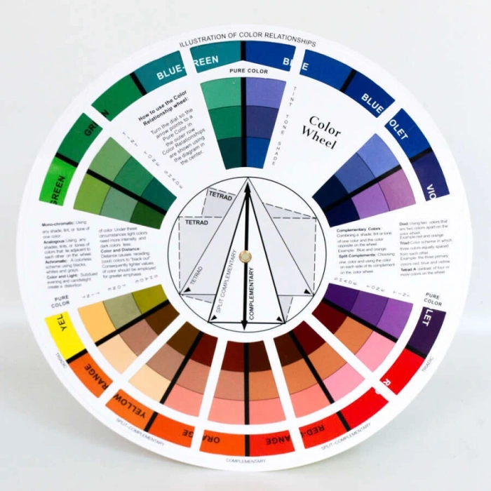 Hobi Market Art Renk Oluşum Kartelası