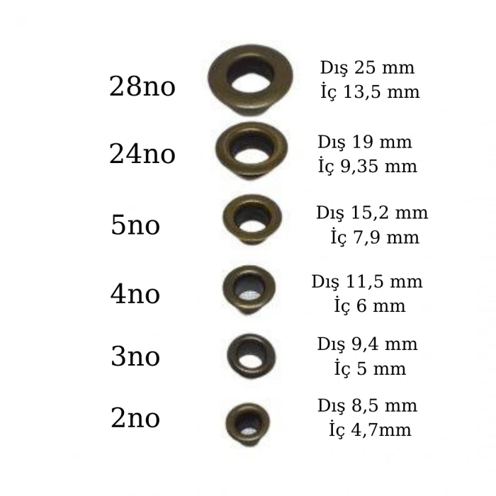 Antik Kuşgözü 100 adet