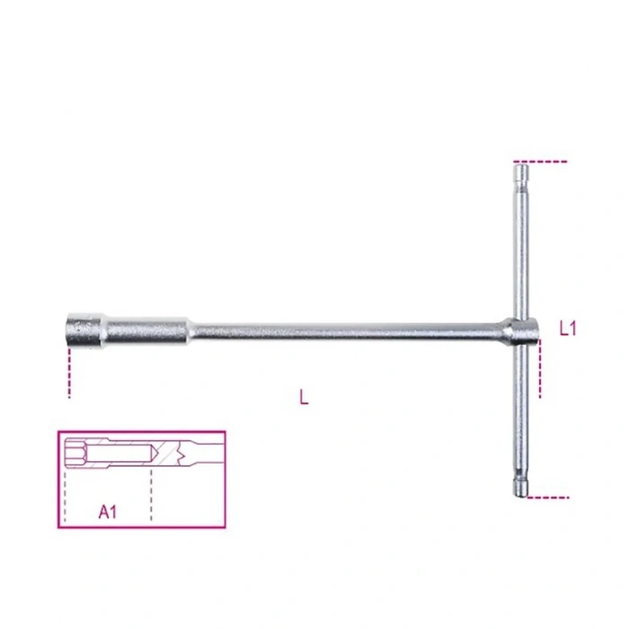 Beta T Derin Lokma 949 8
