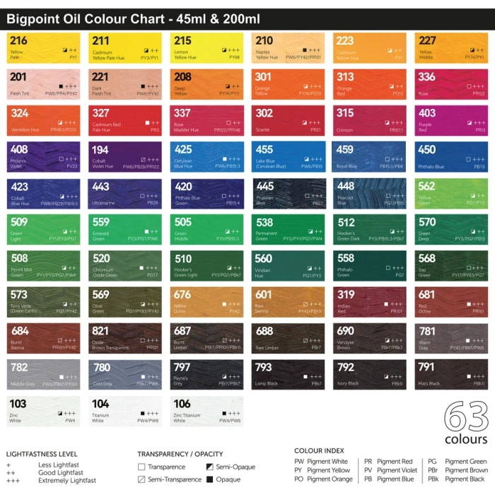 Bigpoint Yağlı Boya 45 ml Yellow Ochre 676