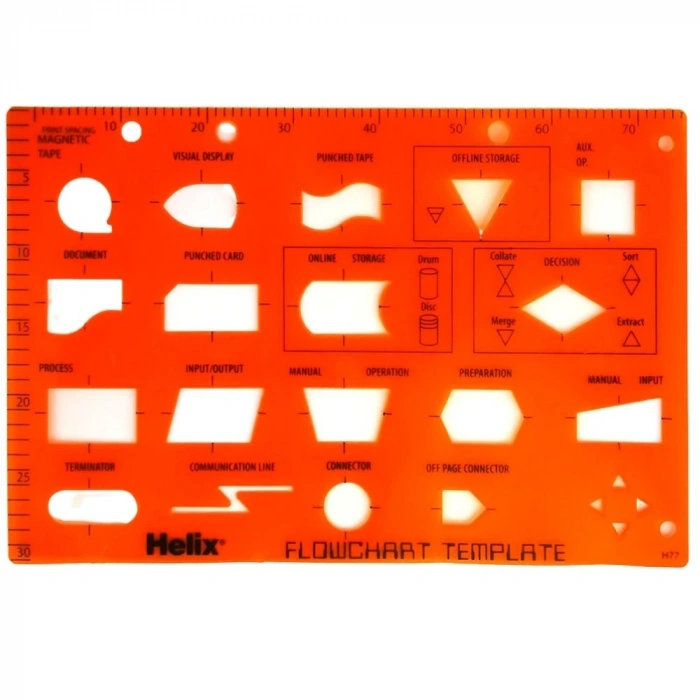 Helix Süreç Şablonu Flowchart Template X08771