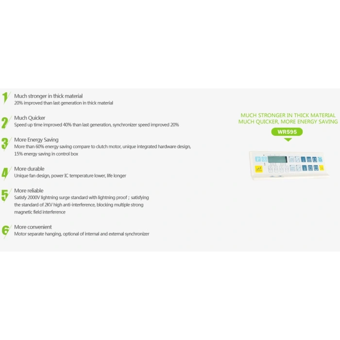 HMC WR595 Düz Makina Full Otomatik Servo Motor - İp Kesme, Ayak Kaldırma Çıkışlı, Panelli, İğne Pozisyonlu