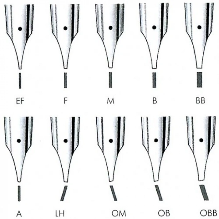 LAMY DOLMA KALEM UCU 14K ALTIN (F)