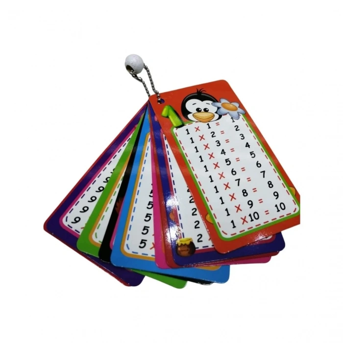 Odak Çarpım Tablo Zincirli Kart 10lu 2036